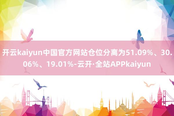 开云kaiyun中国官方网站仓位分离为51.09%、30.06%、19.01%-云开·全站APPkaiyun